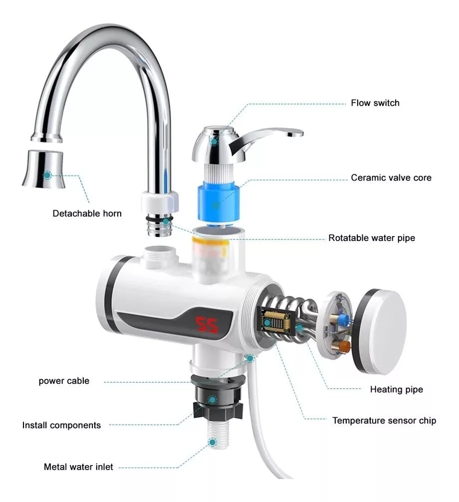 Thermat Grifo Calentador eléctrico